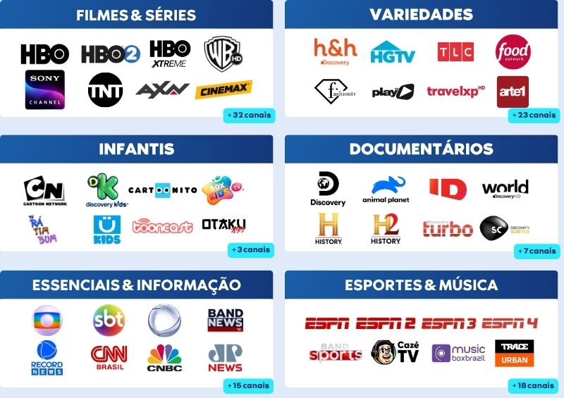 Grade de canais serralink tv+